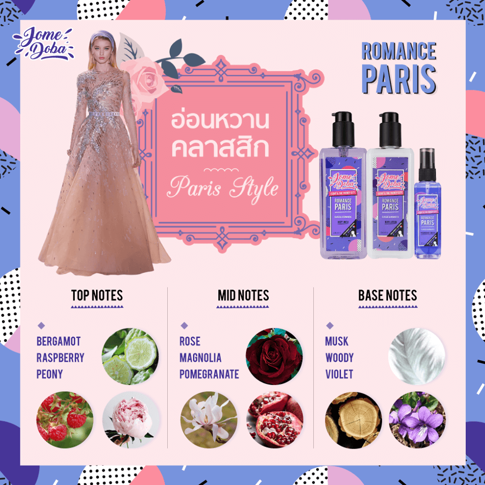 Jomedoba,Romance Paris,Body Mist,โรแมนซ์ ปารีส,บอดี้ มิส,สเปร์ยน้ำหอม