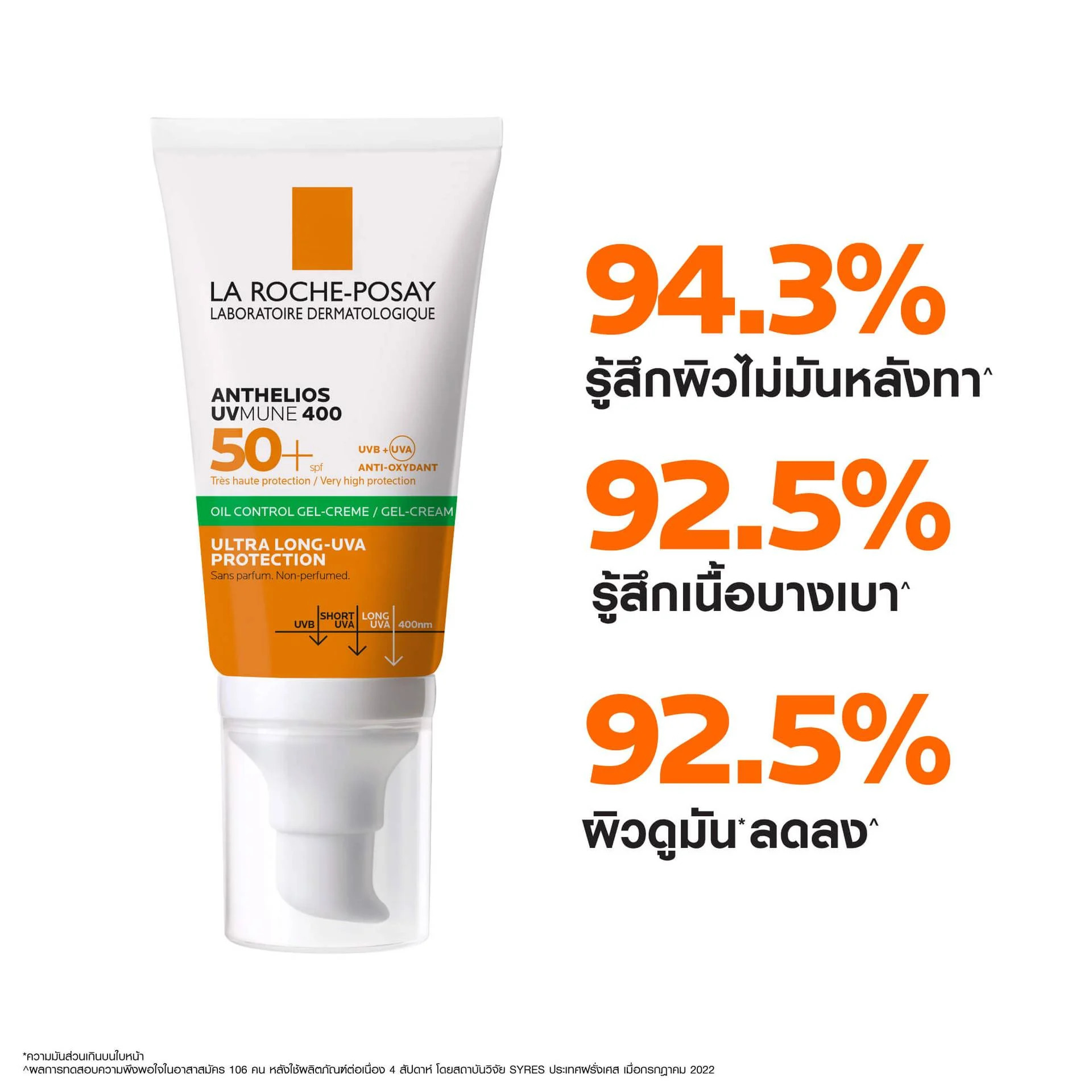 แพ็คคู่ Anthelios 50+ UVMUNE400 Anti Shine Gel Cream 50ml + Anthelios UV mune 400 50+ Fluid Invisible 50ml กันแดดป้องกันขั้นสูง ปกป้องผิวจากรังสี UVA, UVB อินฟราเรดเอ และมลภาวะ บางเบา เกลี่ยง่าย ไม่ทิ้งคราบขาว